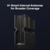 TP-Link Tri-Band BE9300 WiFi 7 Router Archer BE550 | 6-Stream 9.2Gbps | 𝗙𝘂𝗹𝗹 𝟮.𝟱𝗚 Ports | USB 3.0 | 6 Smart Internal Antennas | VPN Clients & Server | Easy Mesh, HomeShield, Private IoT Network - Image 6