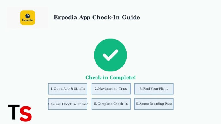 How To Check In Using Expedia App | Mobile Boarding Pass Tutorial